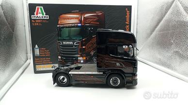 Modellismo