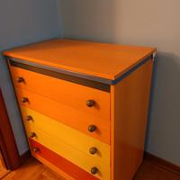 Cassettiera fasciatoio MIBB con vasca da bagno