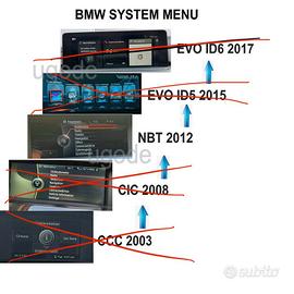 Eseguo aggiornamento mappe BMW NBT 2025