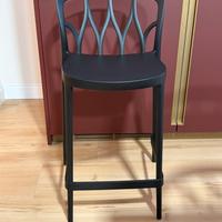 Sgabello Galaxy Bontempi Casa