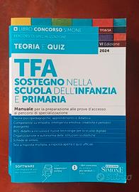 manuale TFA  sostegno 2025