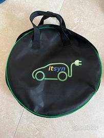 ITSYN
