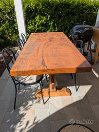 Tavoli Vintage in Faggio Massello 