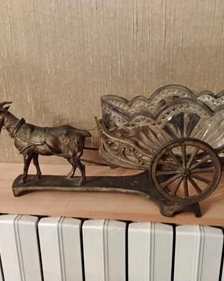 Portacioccolatini Artistico – Carro con Capretta