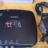 SCHEDA VIDEO HAUPPAGE