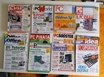 Riviste Retrò per Computer