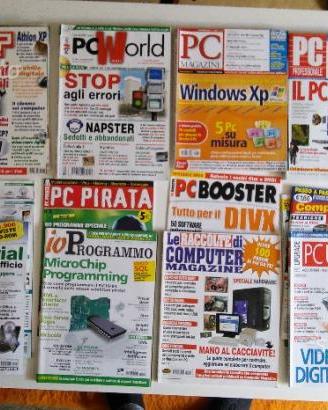 Riviste Retrò per Computer