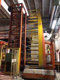 Masa henke hess formimpianti impianto manufatti