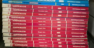 quattroruote annate complete