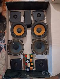 Componenti hi-fi car