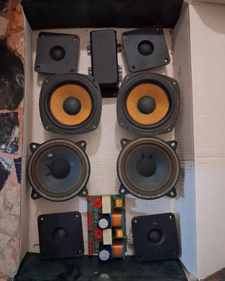 Componenti hi-fi car