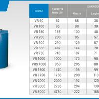 Serbatoio verticale da esterno 