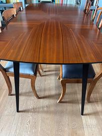 Tavolo stile retro’ LaRedoute