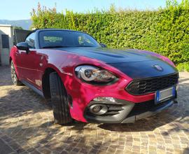 ABARTH 124 Spider