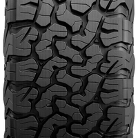 Cerchi+Pneumatici+Distanziali+Piastra Paramotore