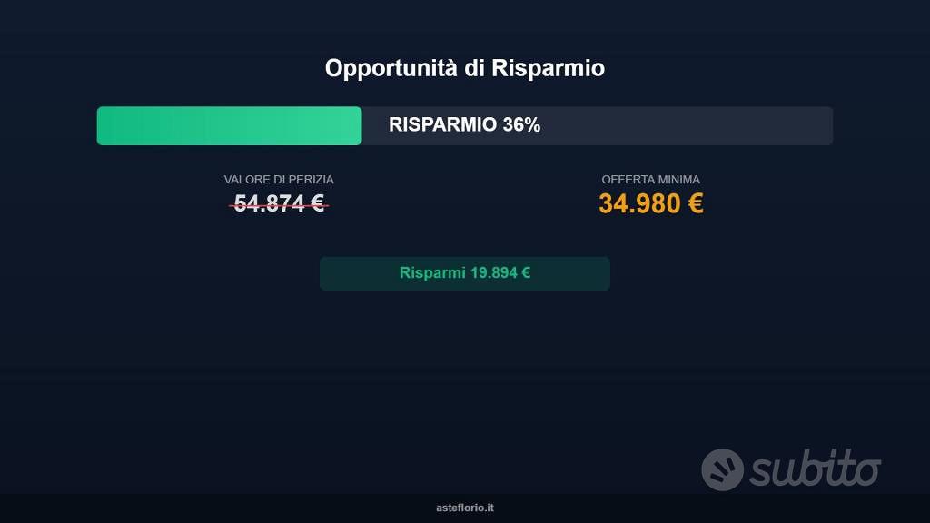 Appartamento – Lizzanello, Lecce - Vista 3