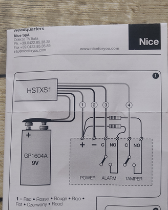 Trasmettitore Nice HSTXS1