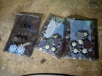 Scheda programma acquario