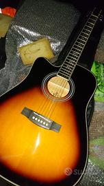 Chitarra per mancini