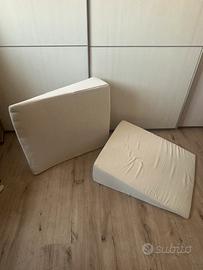 Cuscini antireflusso