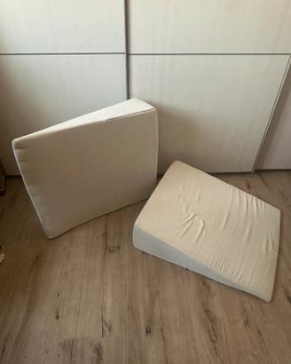 Cuscini antireflusso