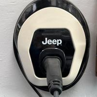 Wallbox di ricarica domestica per auto elettriche