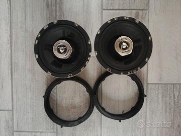 altoparlanti blaupunkt 