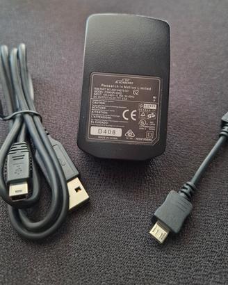 kit blackberry