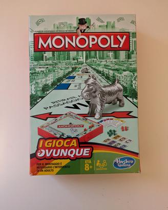 Monopoly travel
