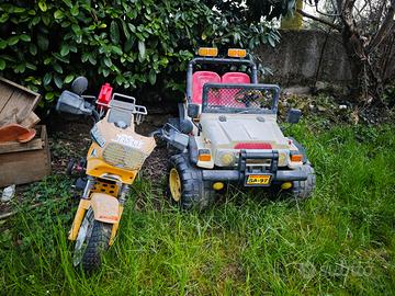 Gaucho e Super Teneré