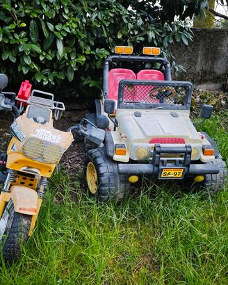 Gaucho e Super Teneré