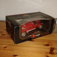 Modello Alfa Romeo  8C 2300 Monza 1931  Scala 1: 1