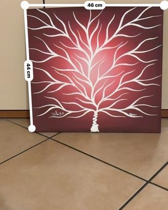 Quadro albero della vita
