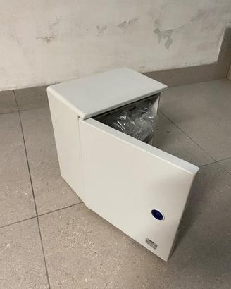 Quadri elettrici per esterno
