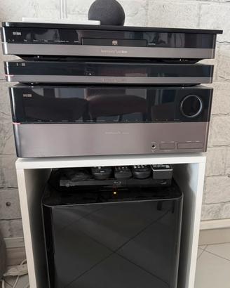 Dolby Harman Kardon