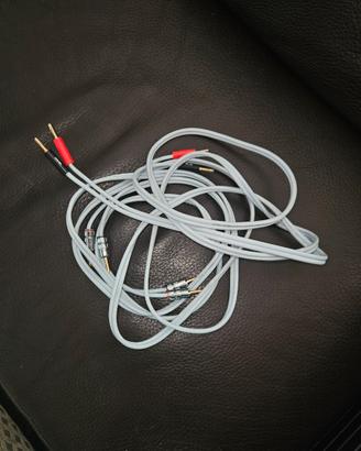 cavi potenza supra classic 4