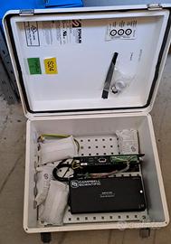 Datalogger moduli Campbell Scientific