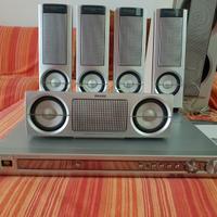 Home theatre