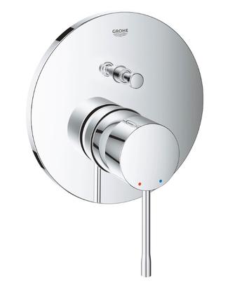 Grohe