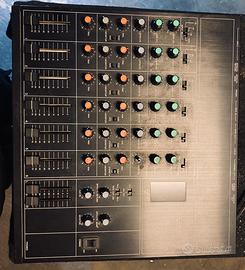 Yamaha RM602 - Mixer