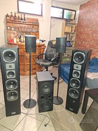 Diffusori