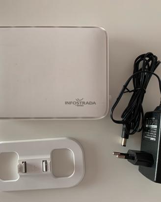 Modem Router Huawei HG532S