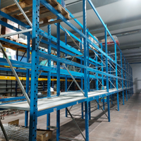 Impalcature e Scaffali porta pallets