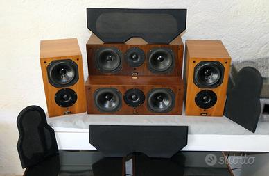 Trittico 2.1 Chario Syntar.