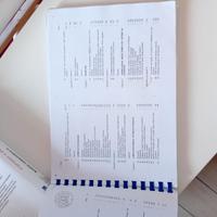 Libro di Analisi matematica Uno