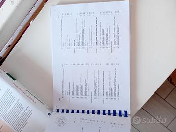 Libro di Analisi matematica Uno