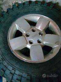 Cerchi da 17