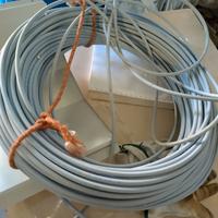Cavo per antenna robusto 
