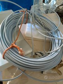Cavo per antenna robusto 