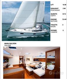 Charter - Settimane in barca a Vela